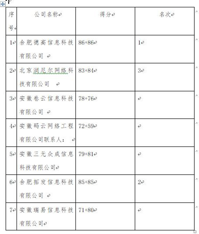 C:\Users\BBGYMX004\Desktop\33_副本.jpg