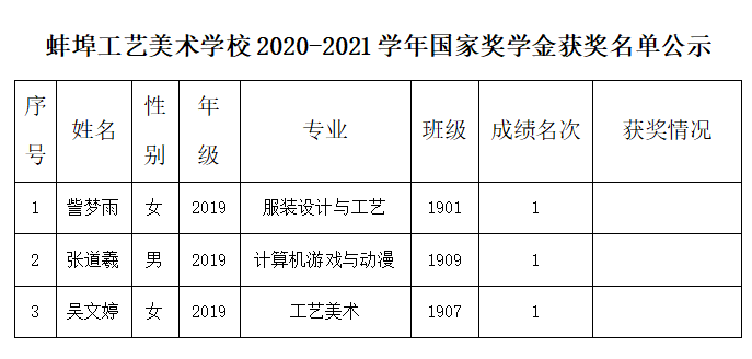 QQ截图20210930093406.png