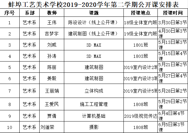 2019-2020年第二学期.png