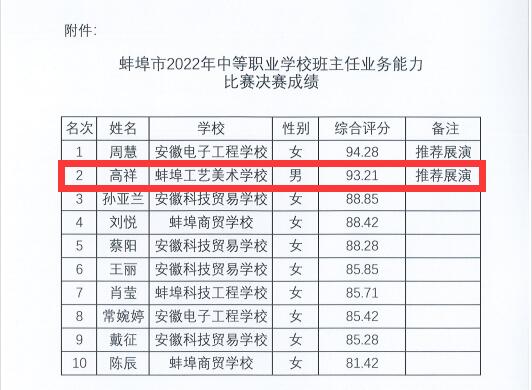 QQ截图20230403144333