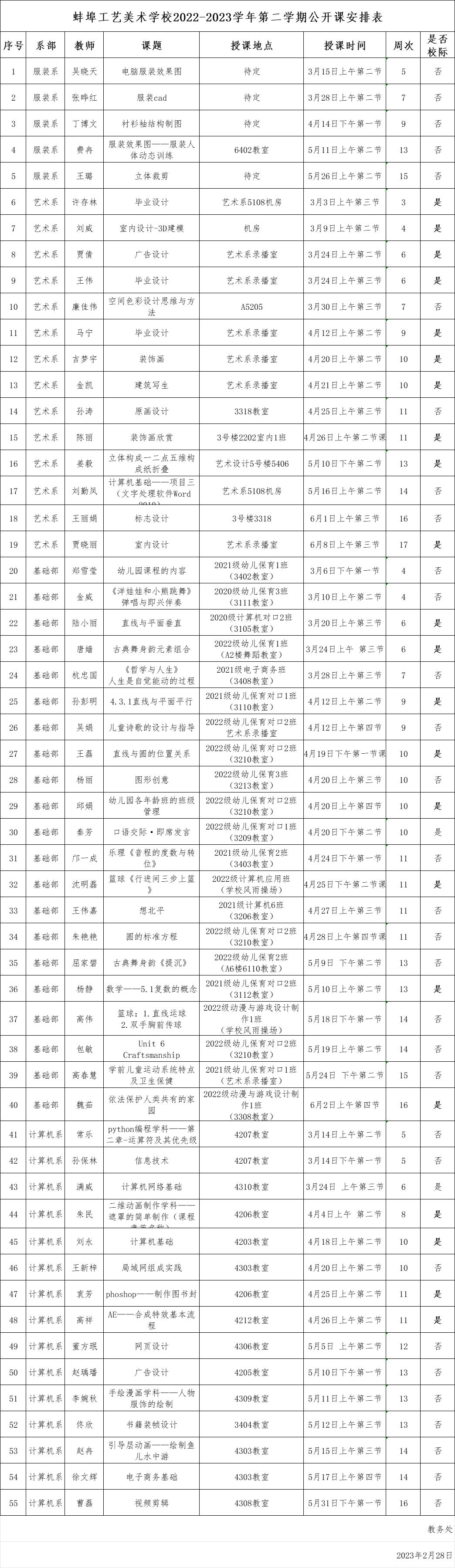 （汇总）22-23-第二学期公开课计划22-23-2汇总表（2）.jpg