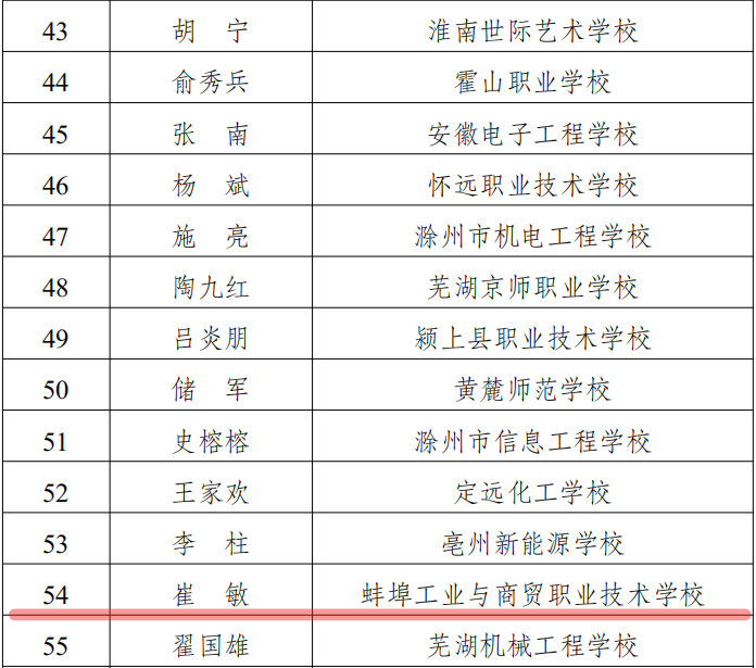 78c9560a1f0fcc6160c0fd5dcc127372.png 78c9560a1f0fcc6160c0fd5dcc127372.png